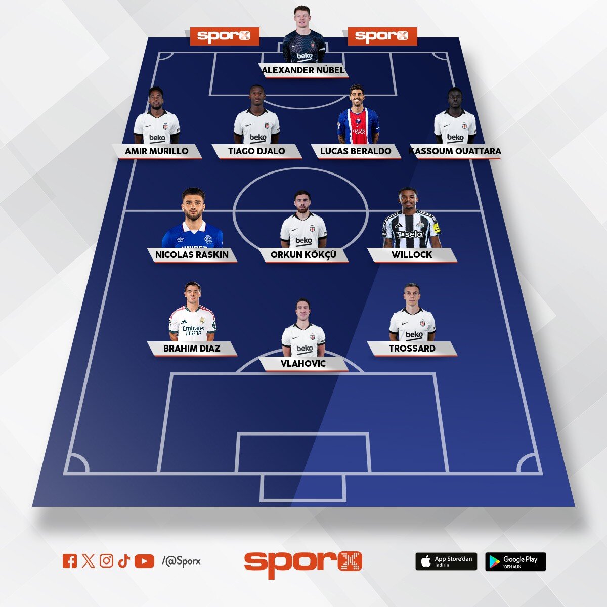 Oooo..... Haydi sald�r kartal.....