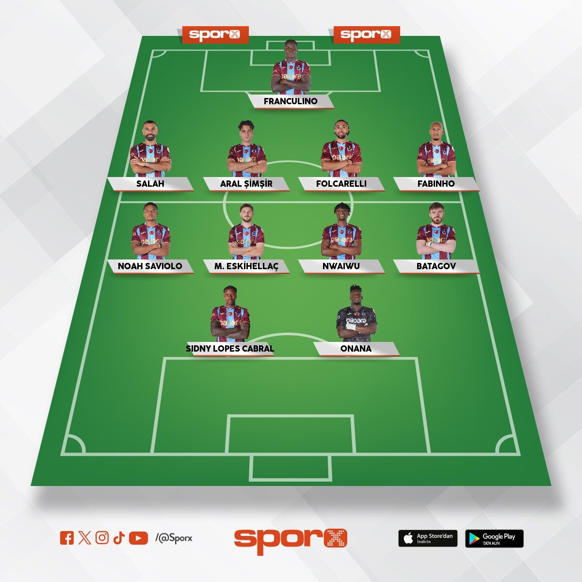 Trabzonspor Ebubekir fc
