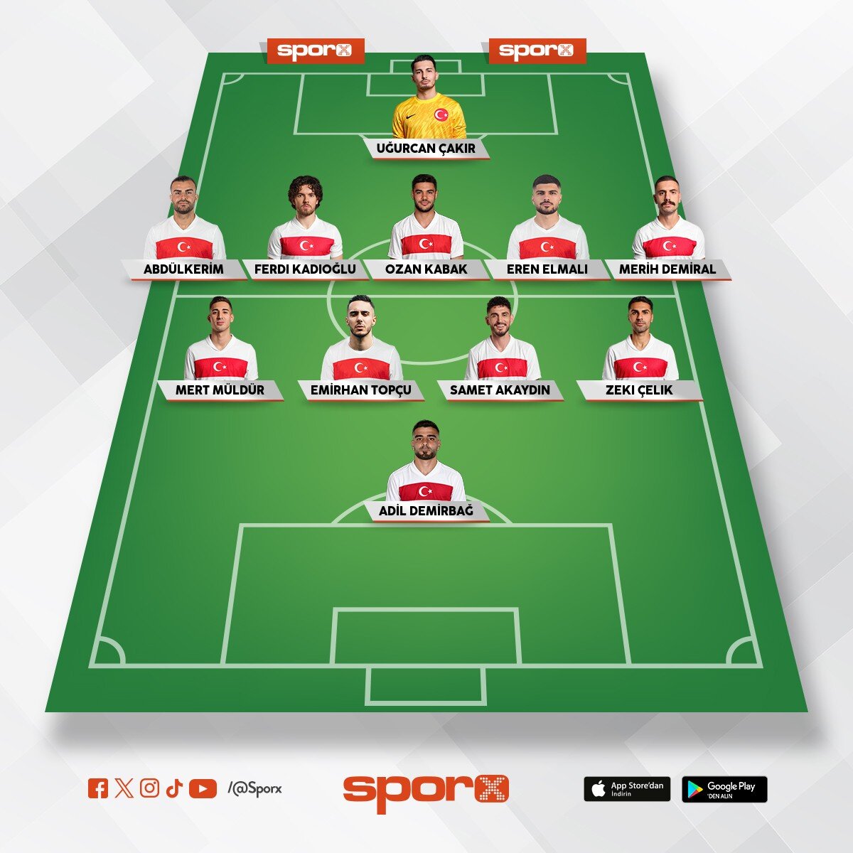fark yememek icin 11 defans