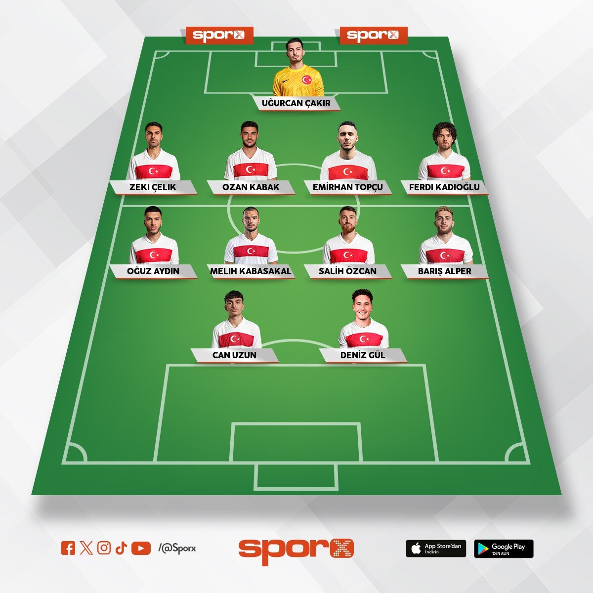 A.Madrid Mantigi