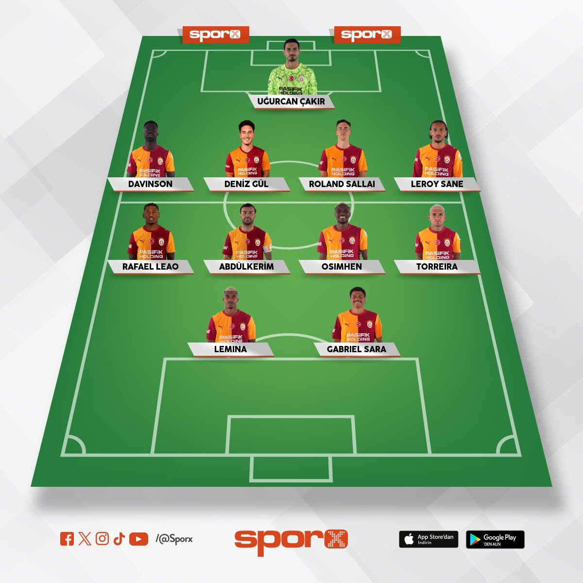 Galatasaray ma� kadrosu 