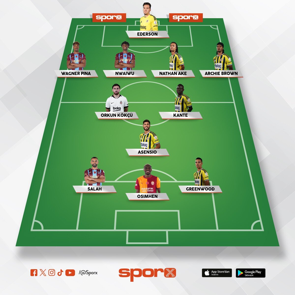 Aykt41-57 Kar���k defansif 