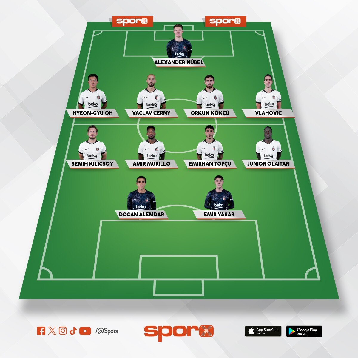 Besiktas