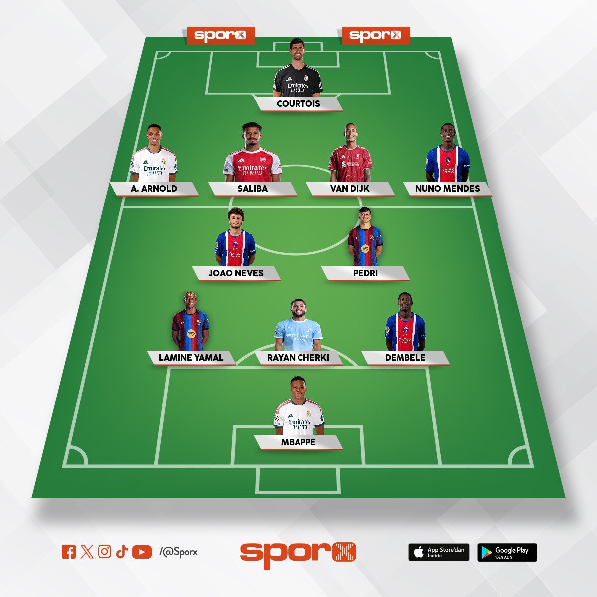 y�rt�c� team