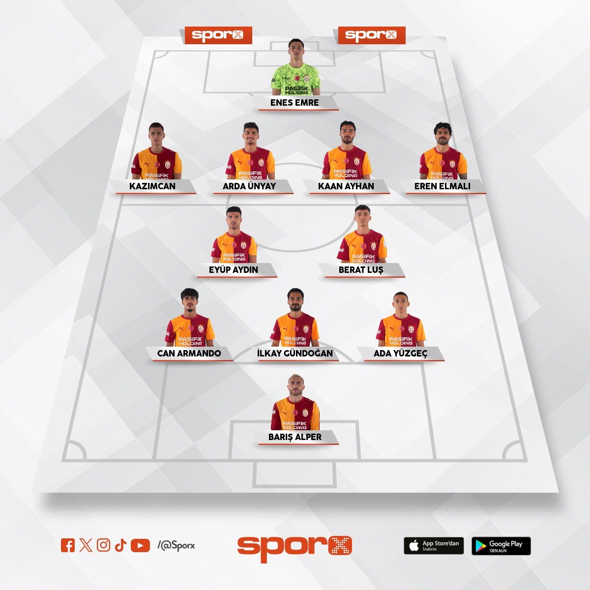 tarihin en k�t� galatasarayi 
