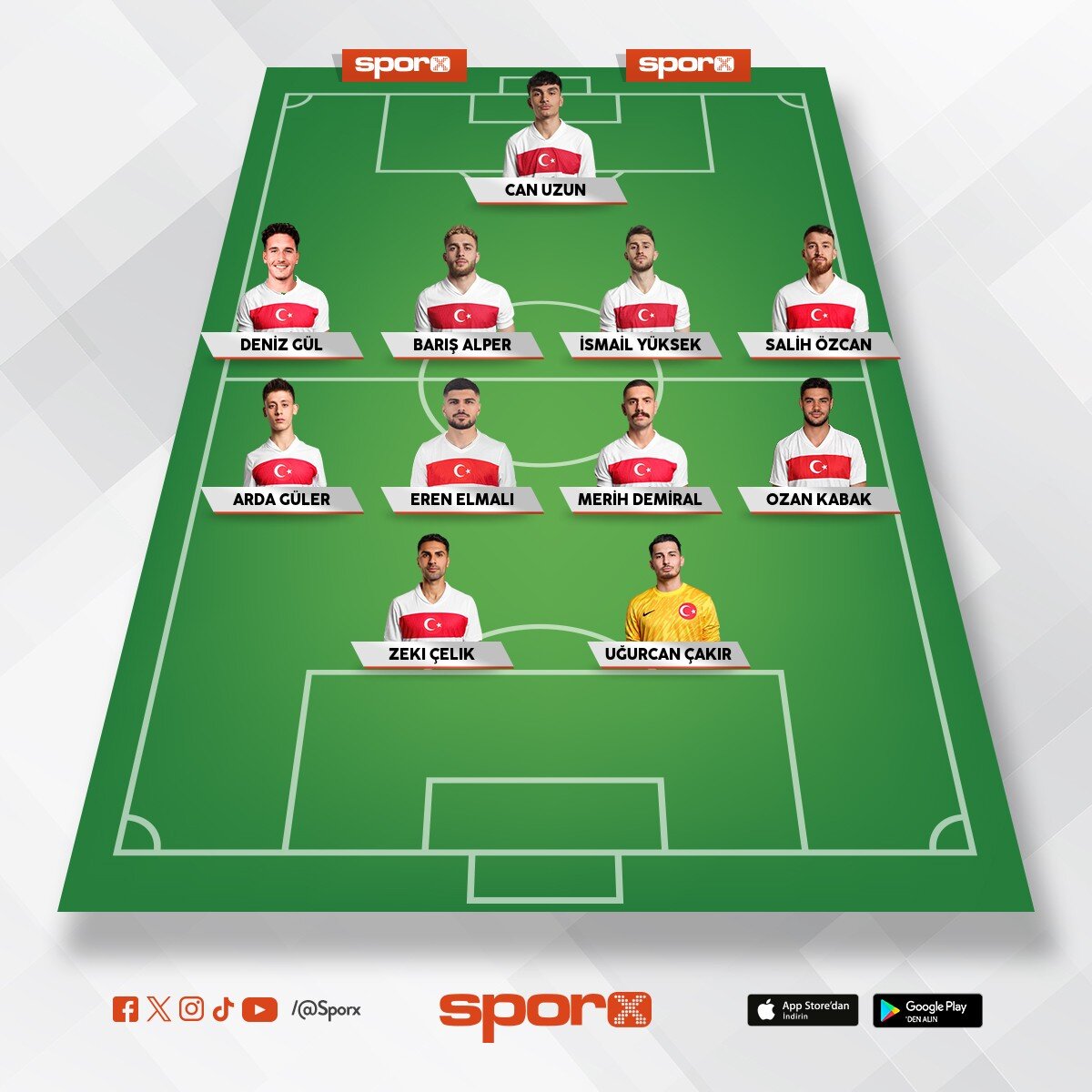 t�rkiye