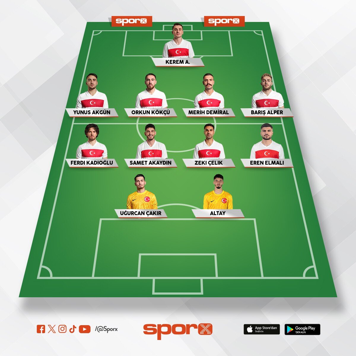 T�rkiye futbolcular�