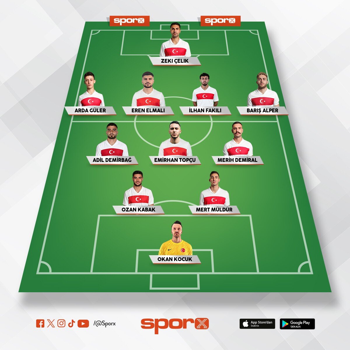 Baran 2-0be�ikta� ma�� kadrosu 