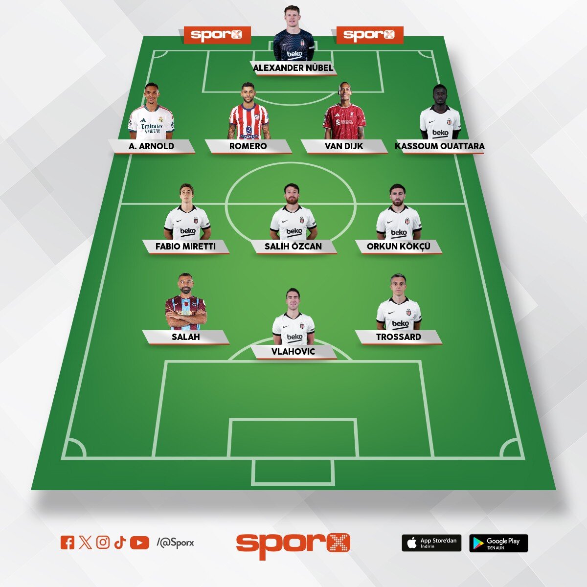 BJK
