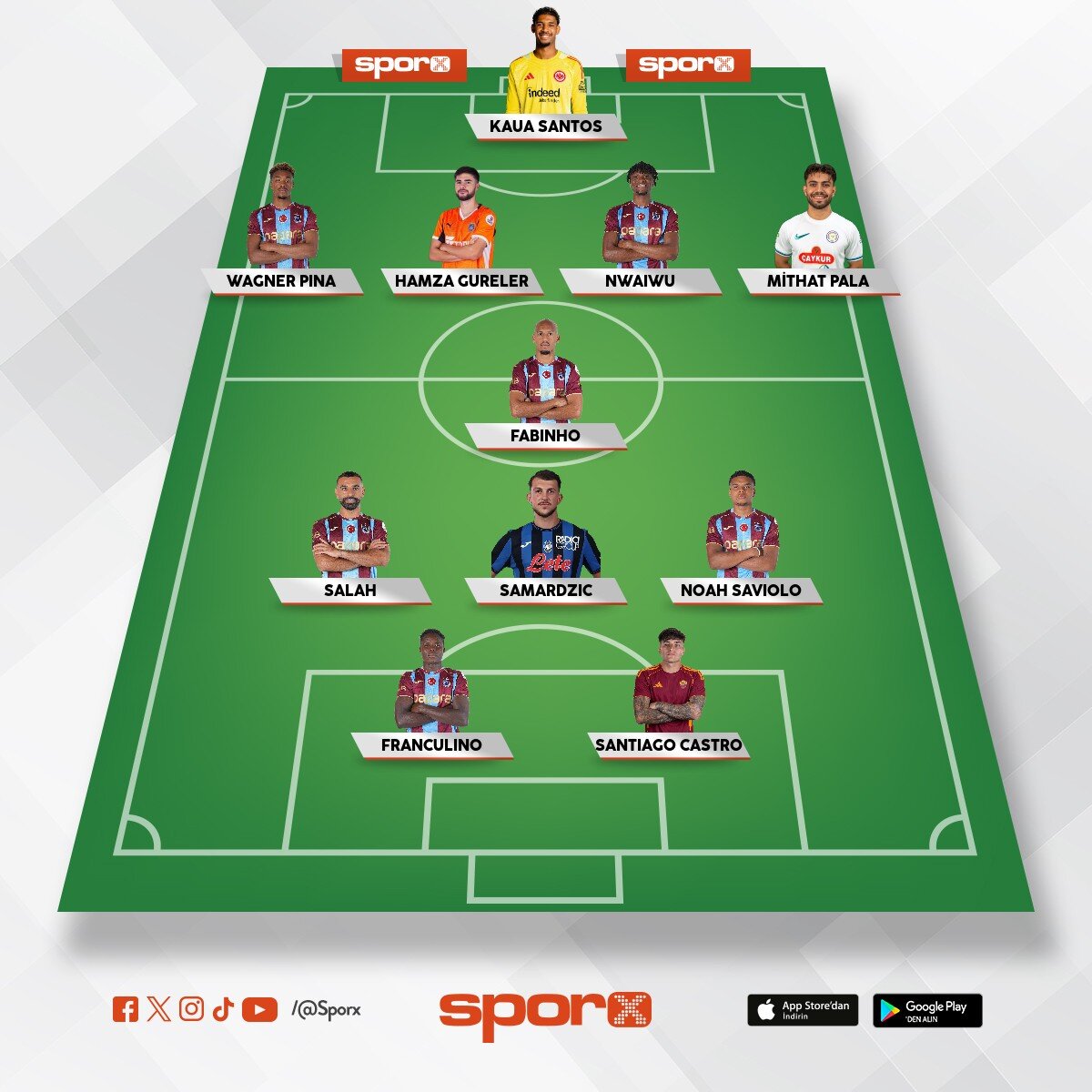 TRABZONSPOR EFSANE KADRO