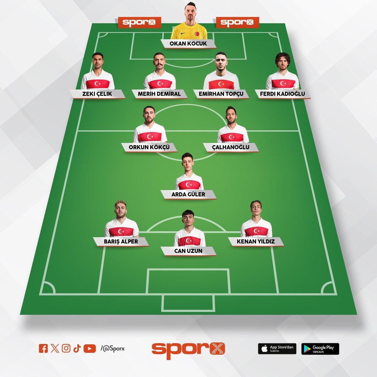 M�kemmel 11 kolay gol atar defansta bar�� Kenan 3 lucek ortay�