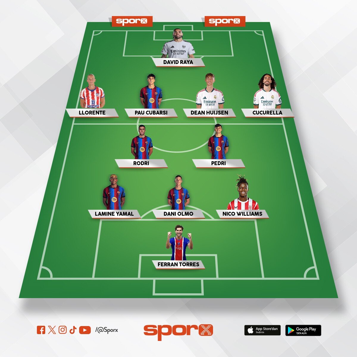 Spain