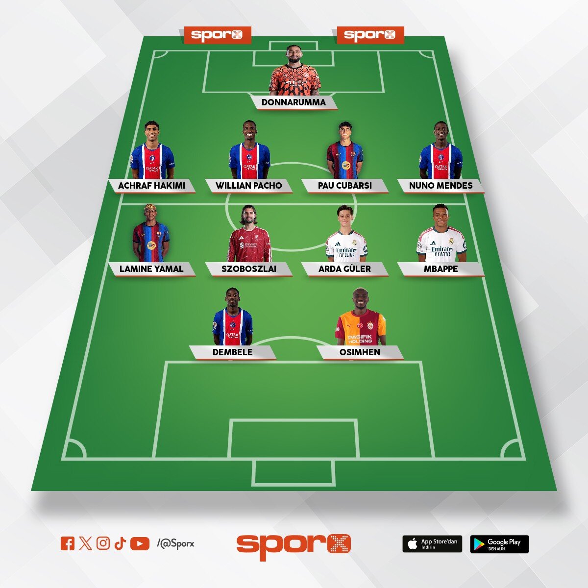 En iyi campions league 