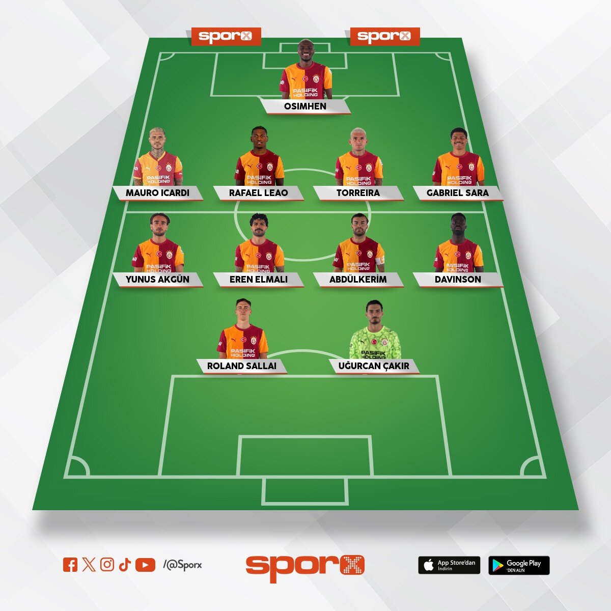 Galatasaray kodrosu Niyazi kerem
