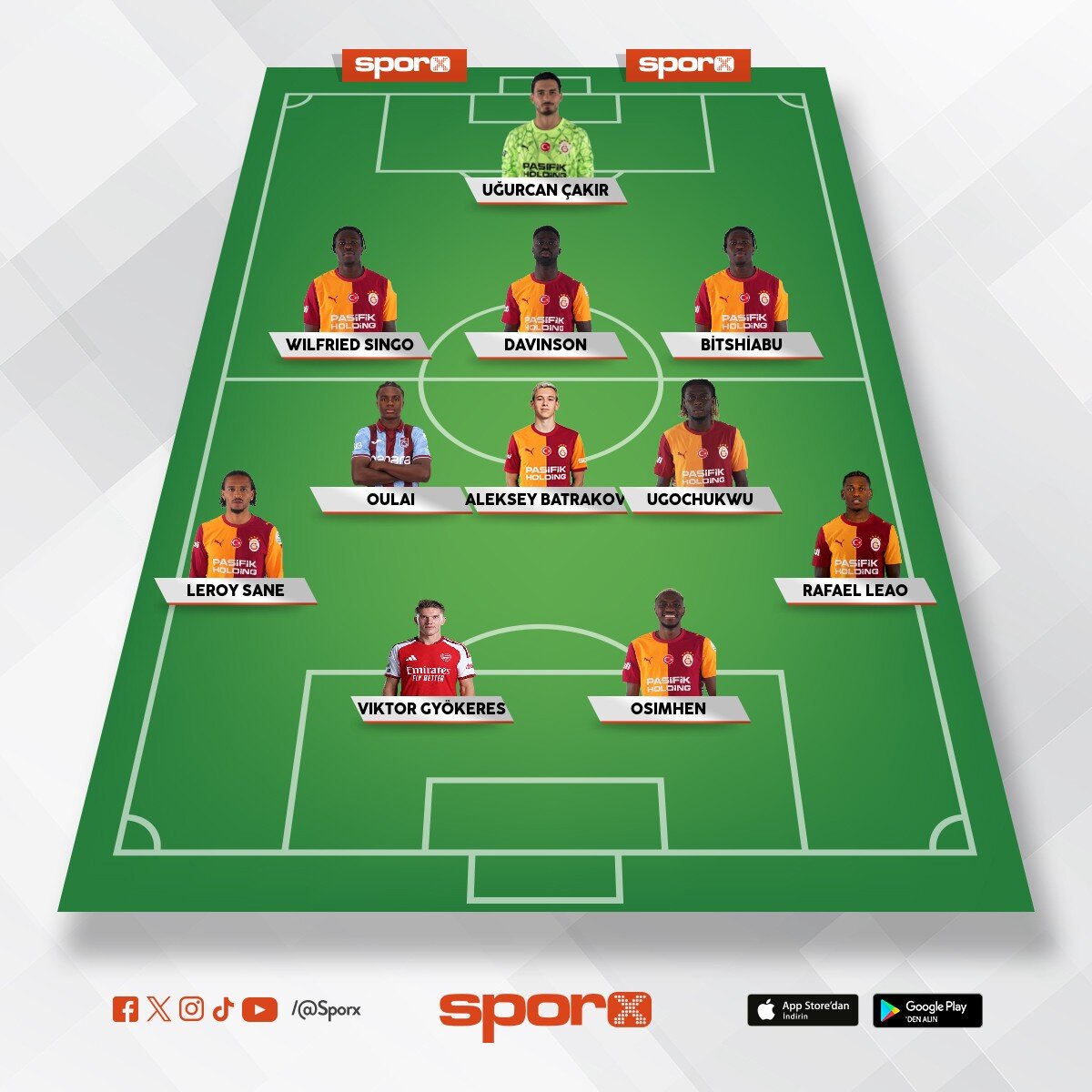 Ocaktan sonra ilk 11 b�yle olacak torera gidecek