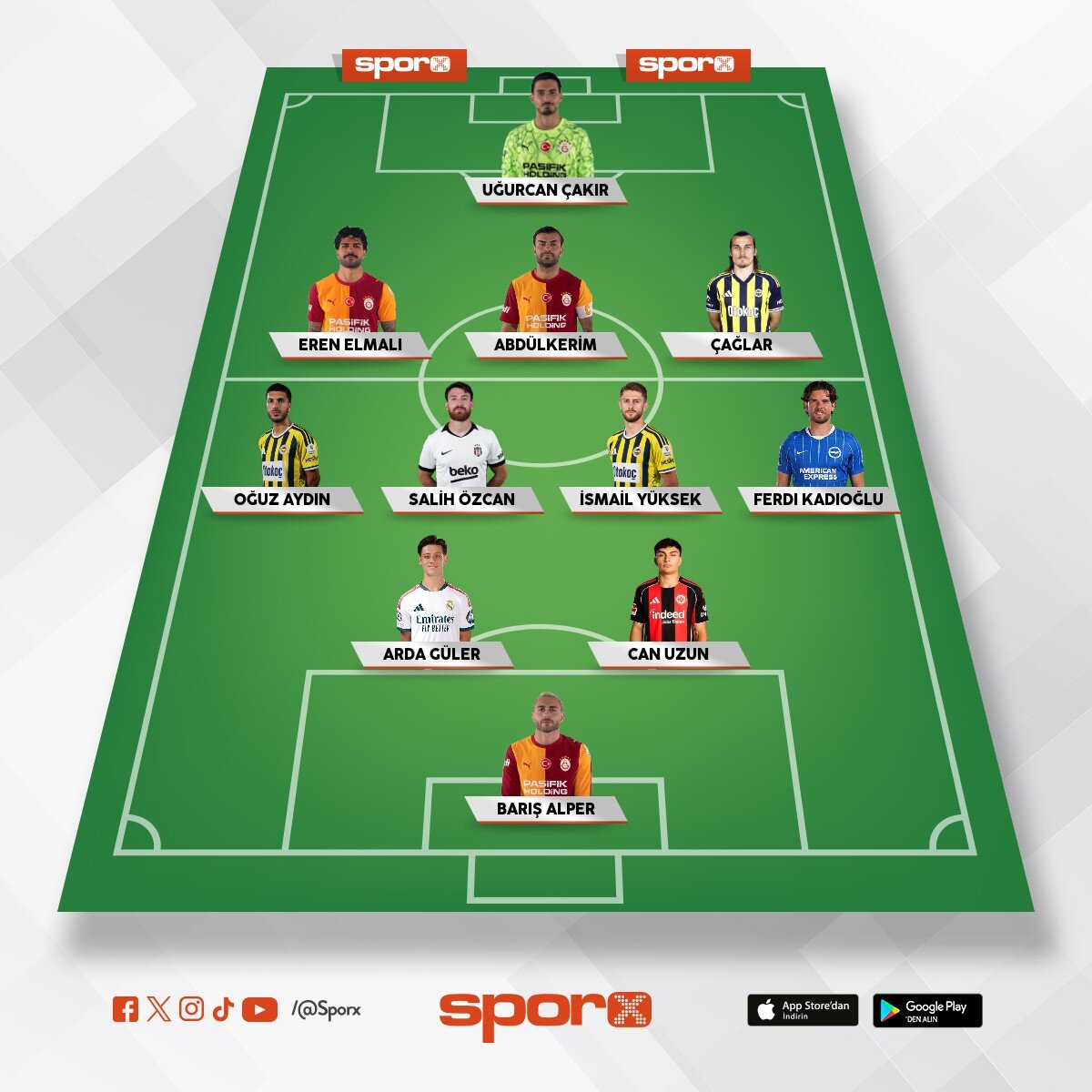 t�rkiye mili takim t�rkiye vs Fransa  0.1 kaybettik . 2026 2027 kadrosu
