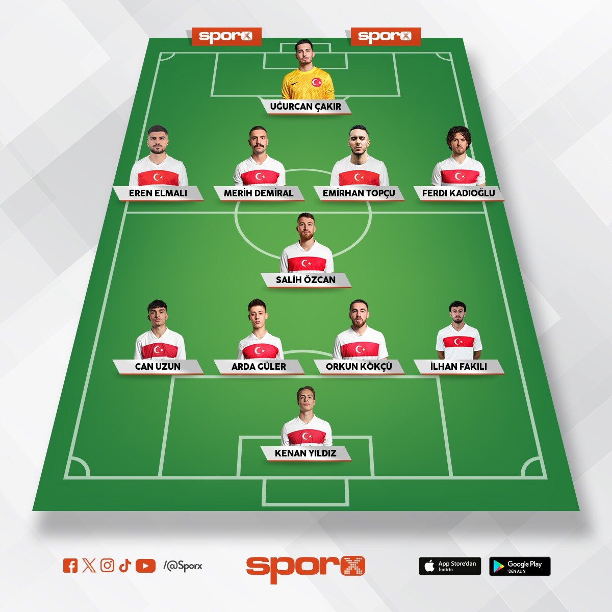 t�rkiye -bjk