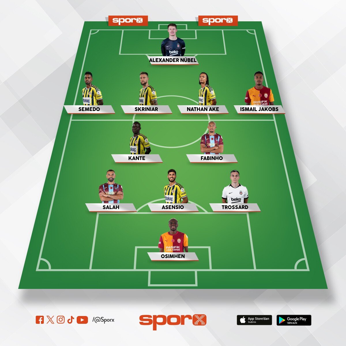 Yabanc� futbolcular 