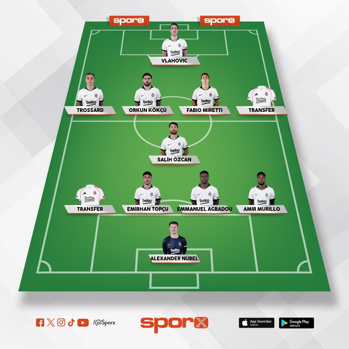 Bjk