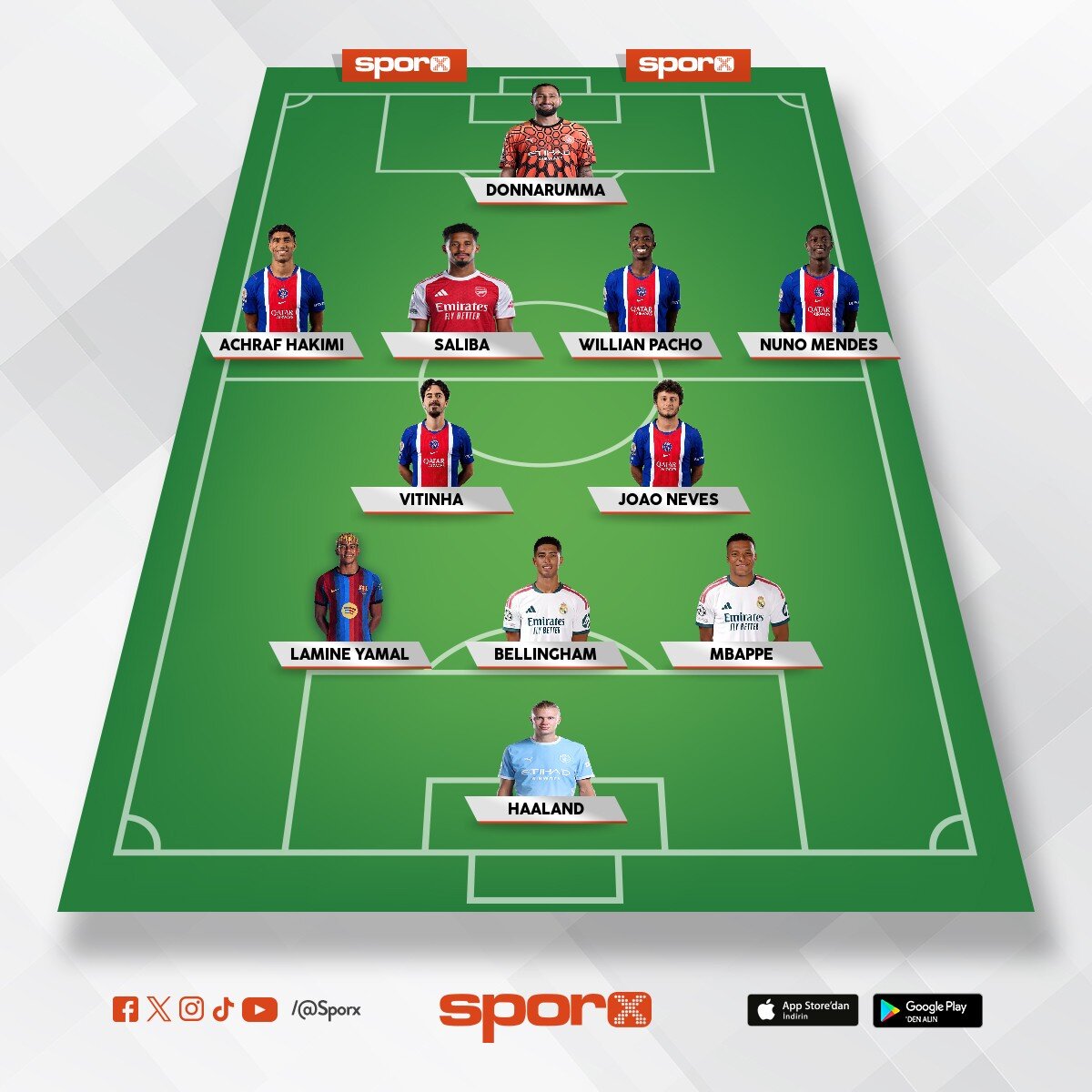 FIFA Team 1