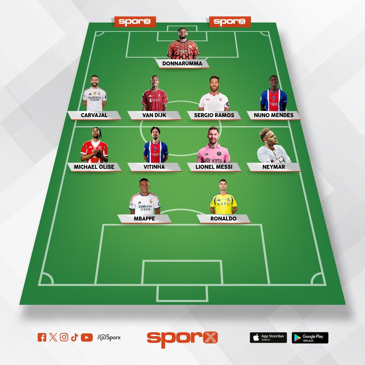 Real Madrid