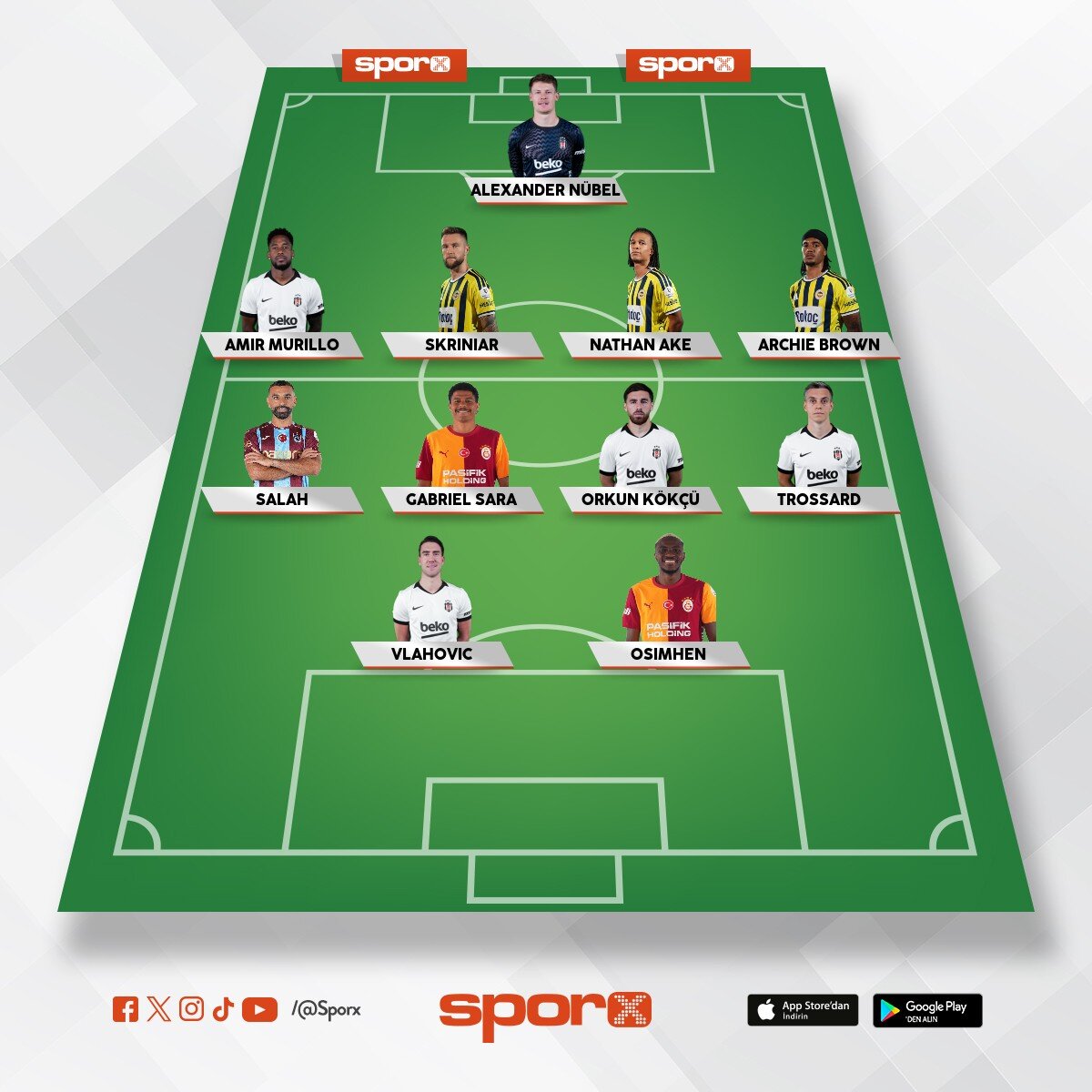 S�per Lig karma
