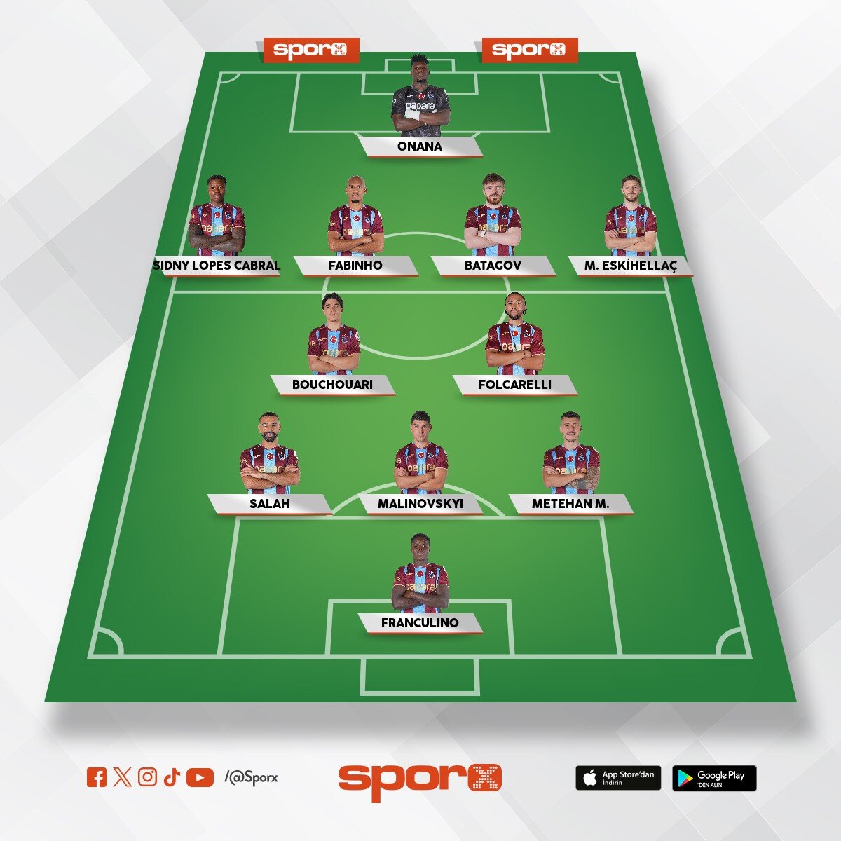 Rotasyon 11'i