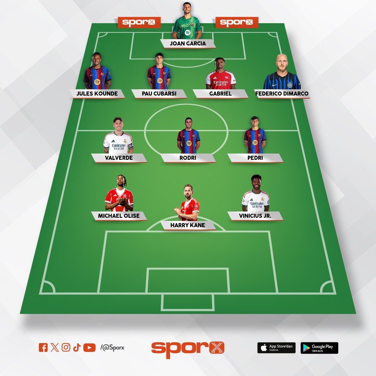 FIFA Team (2)