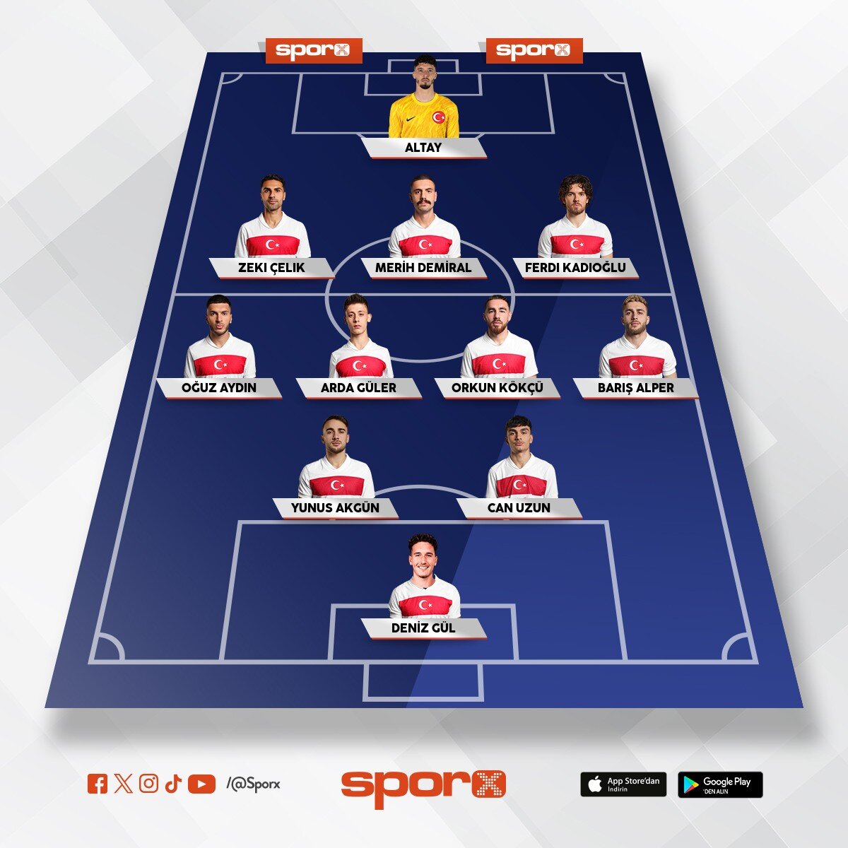 11 budur 