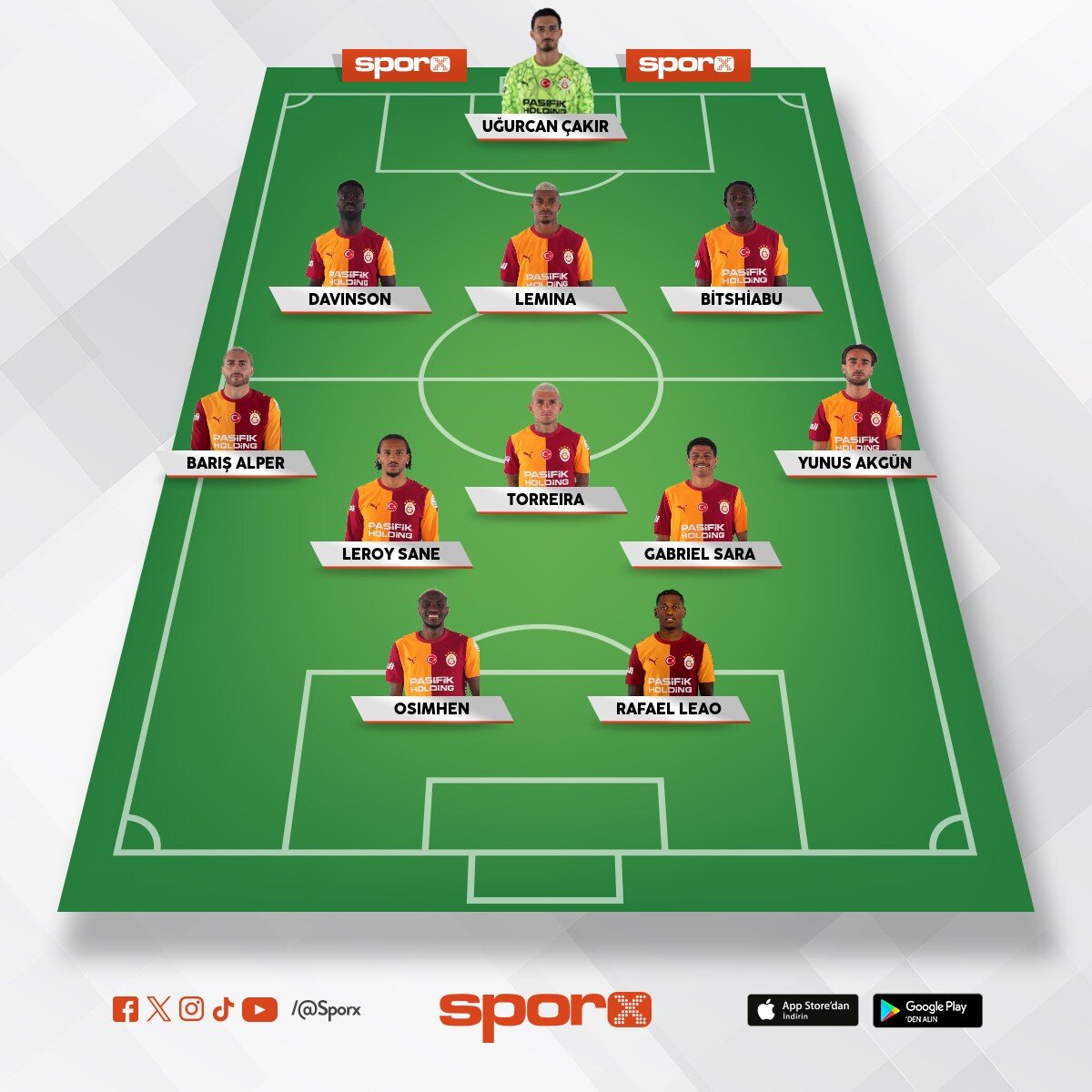 GE�M��TE TOTTENHAM MA�INDAN ES�NLENEL�M