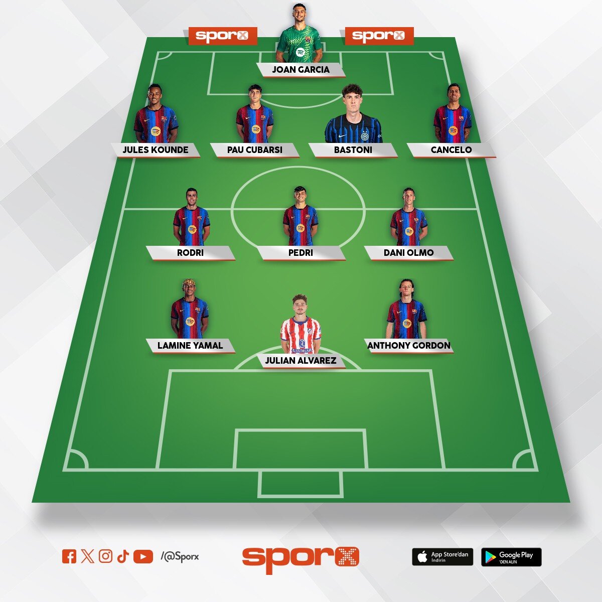 Barcelo