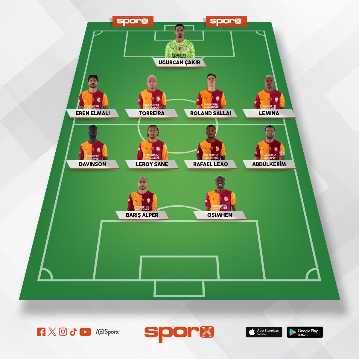 Cimbom