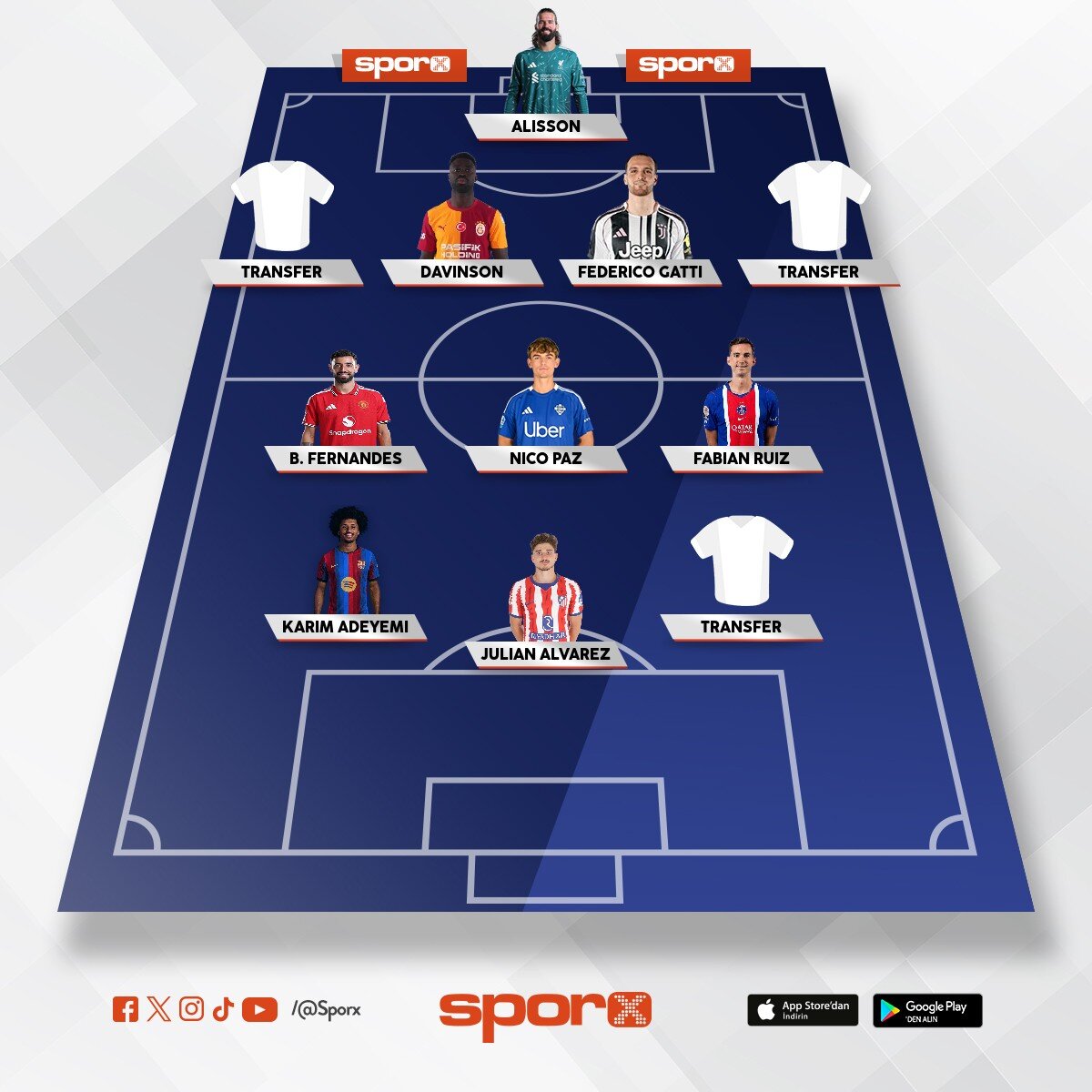 Fc mobile kadro 121 Gen