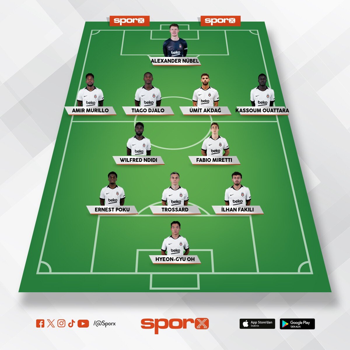 Kartal�m 