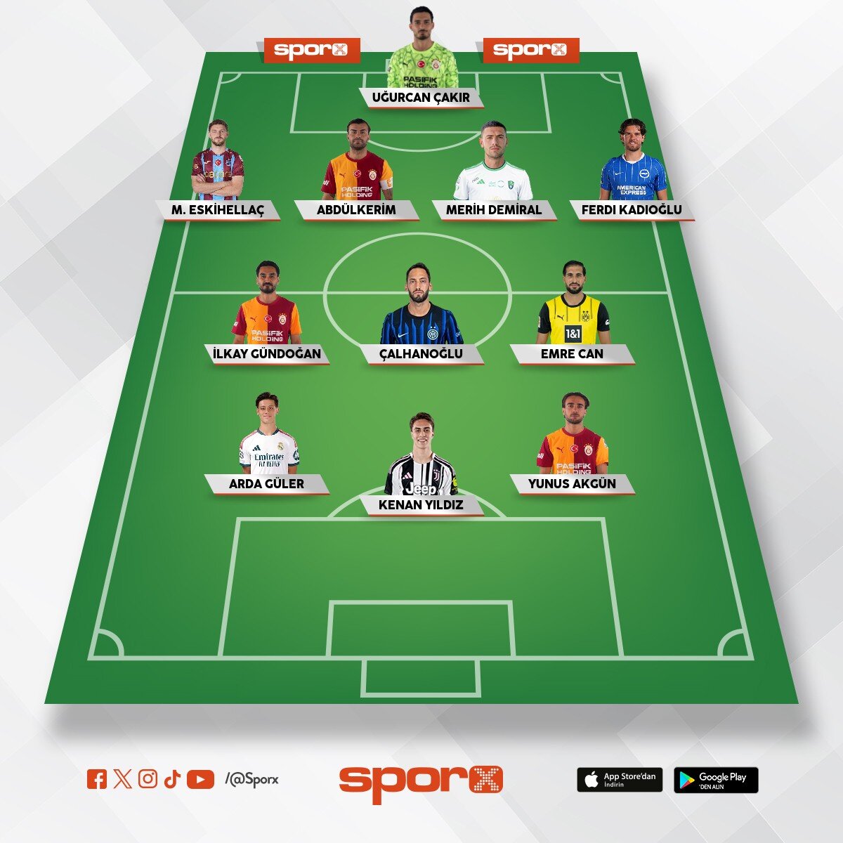 T�rkiye mill� tak�m kodrosu Arda Turan 