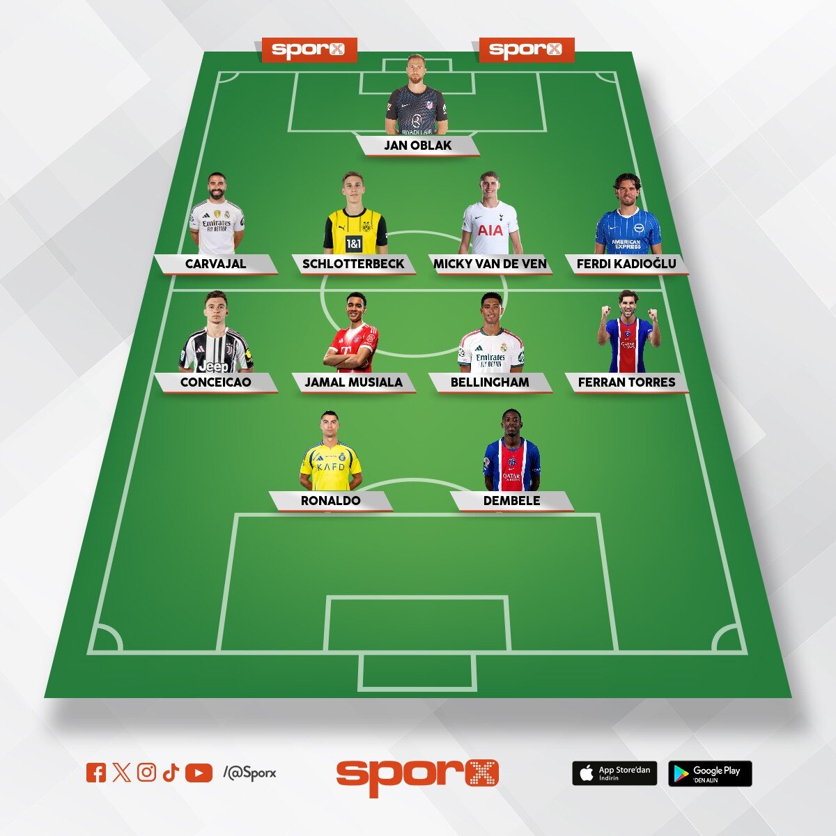 Fener Ahmet bu y�l �ampiyon gg