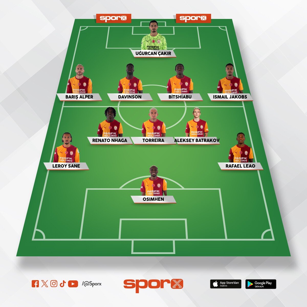 Gs 2-1 Barca