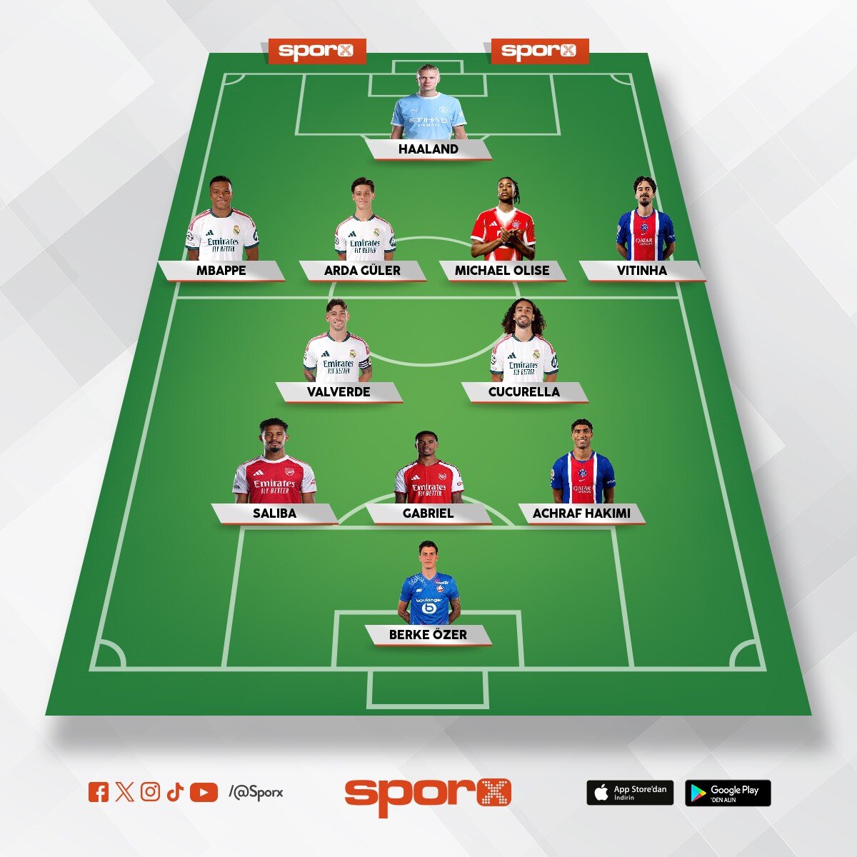 ARDA TURAN