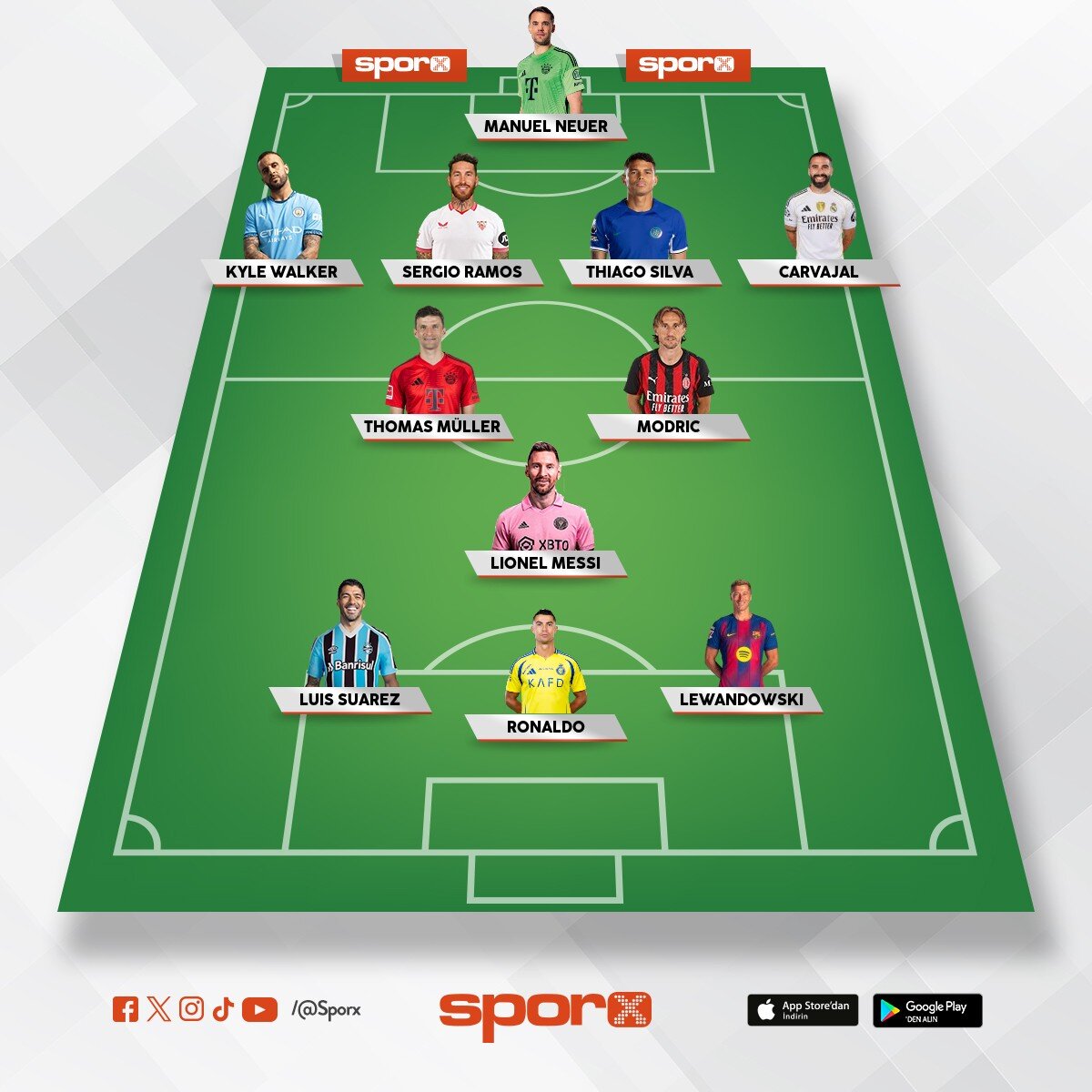 2027 emekli olucak futbolcular 