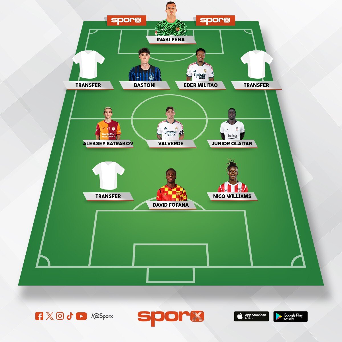 Transfer laz�mlar� bulamad�m
