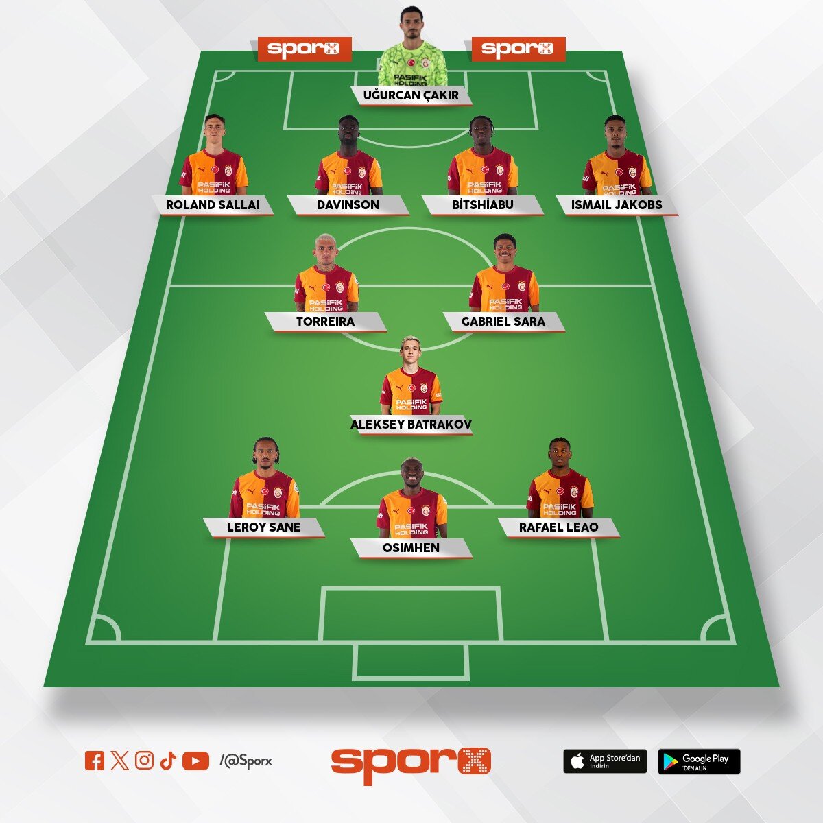 Cimbom