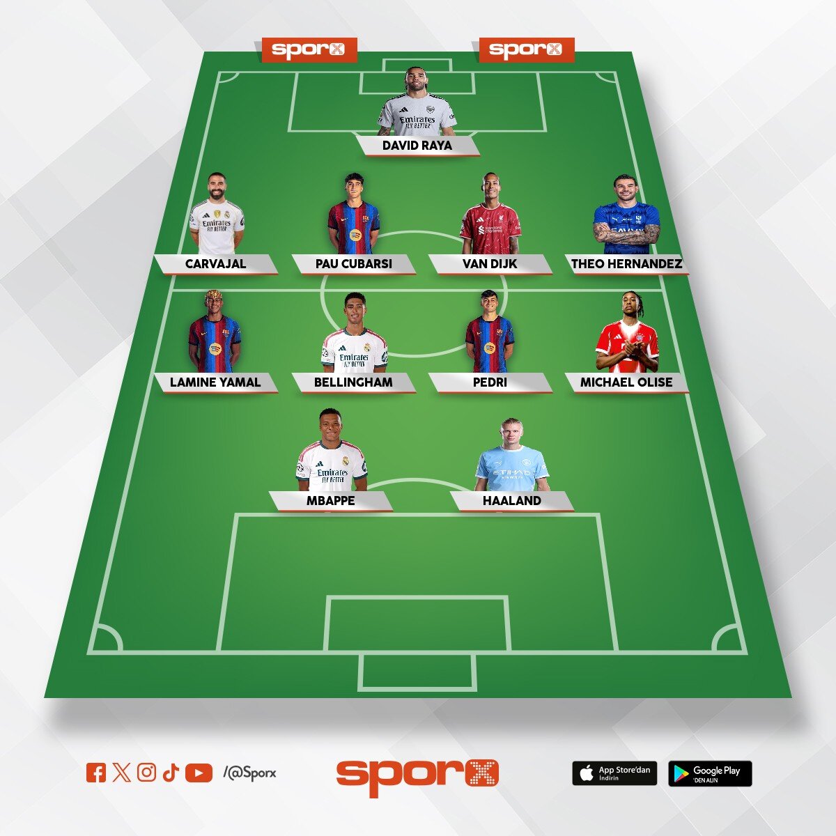 Real Madrid 