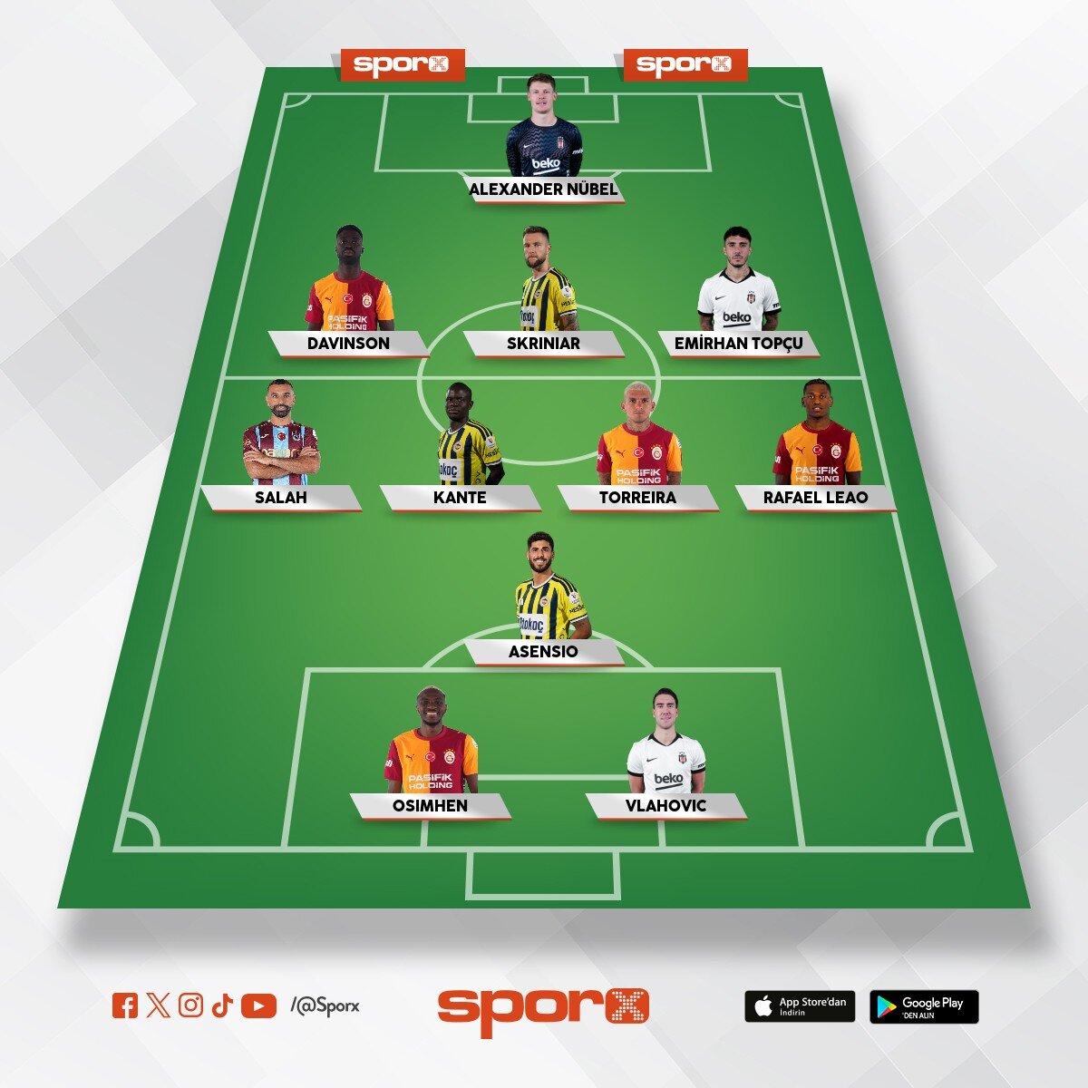 S�per Lig Best XI