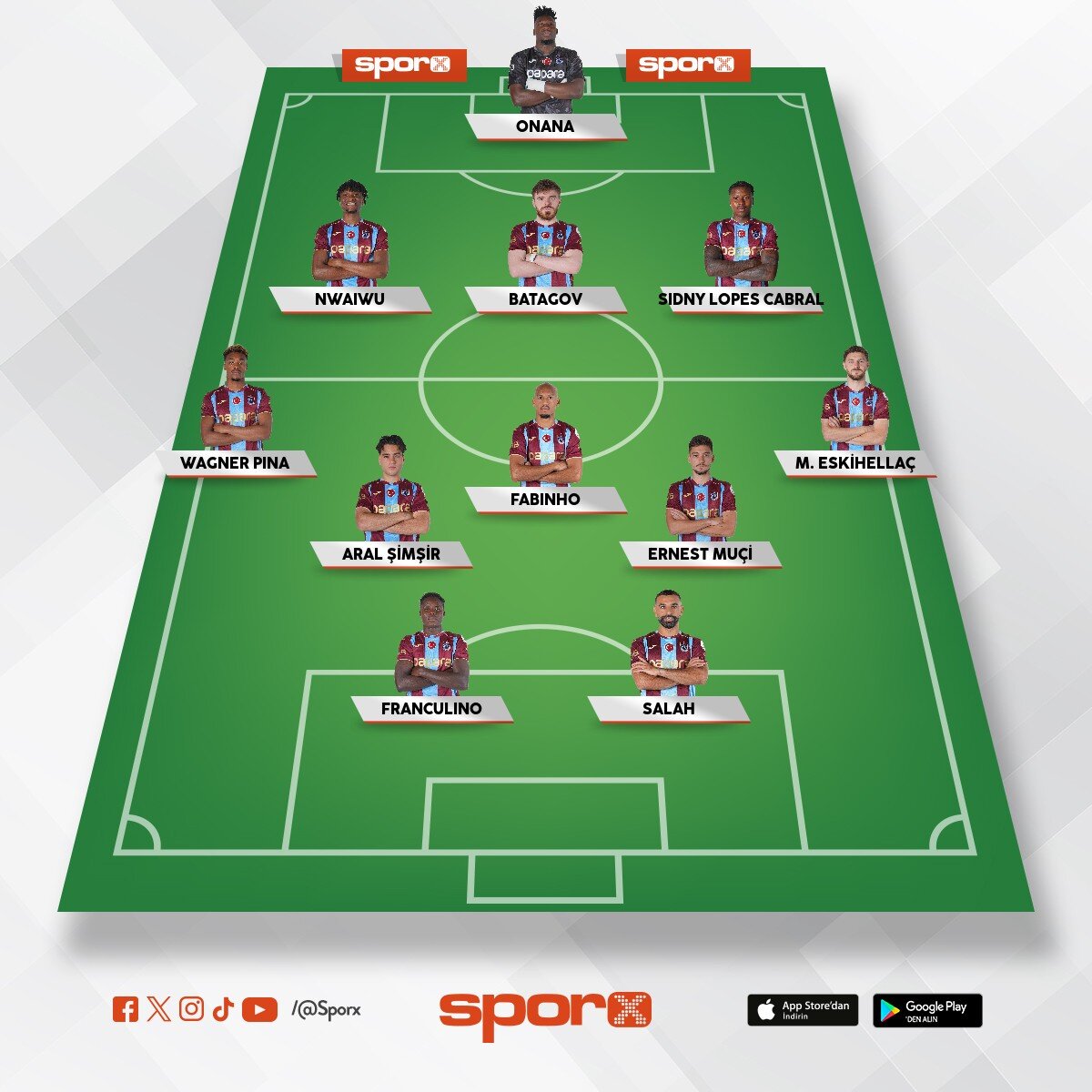 Trabzon 