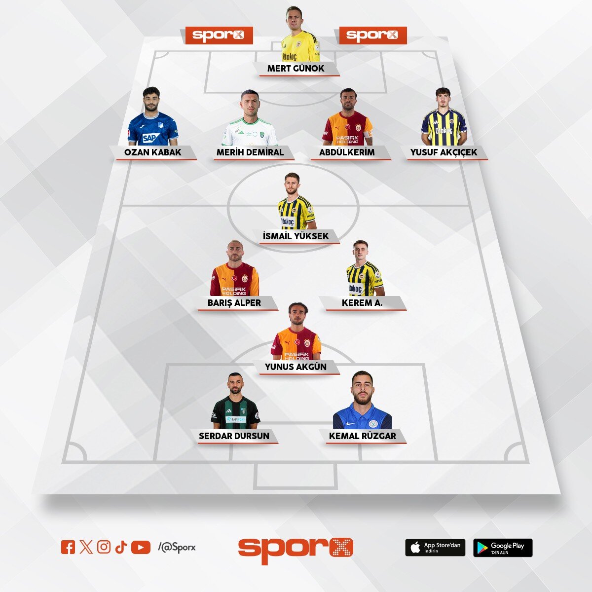 Forvet olmadan ma�lara ��k�yoruz rakip defans� �ok rahat ediyor