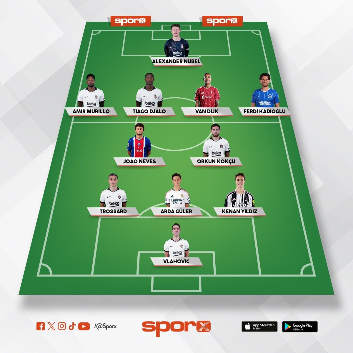 Mistik BJK
