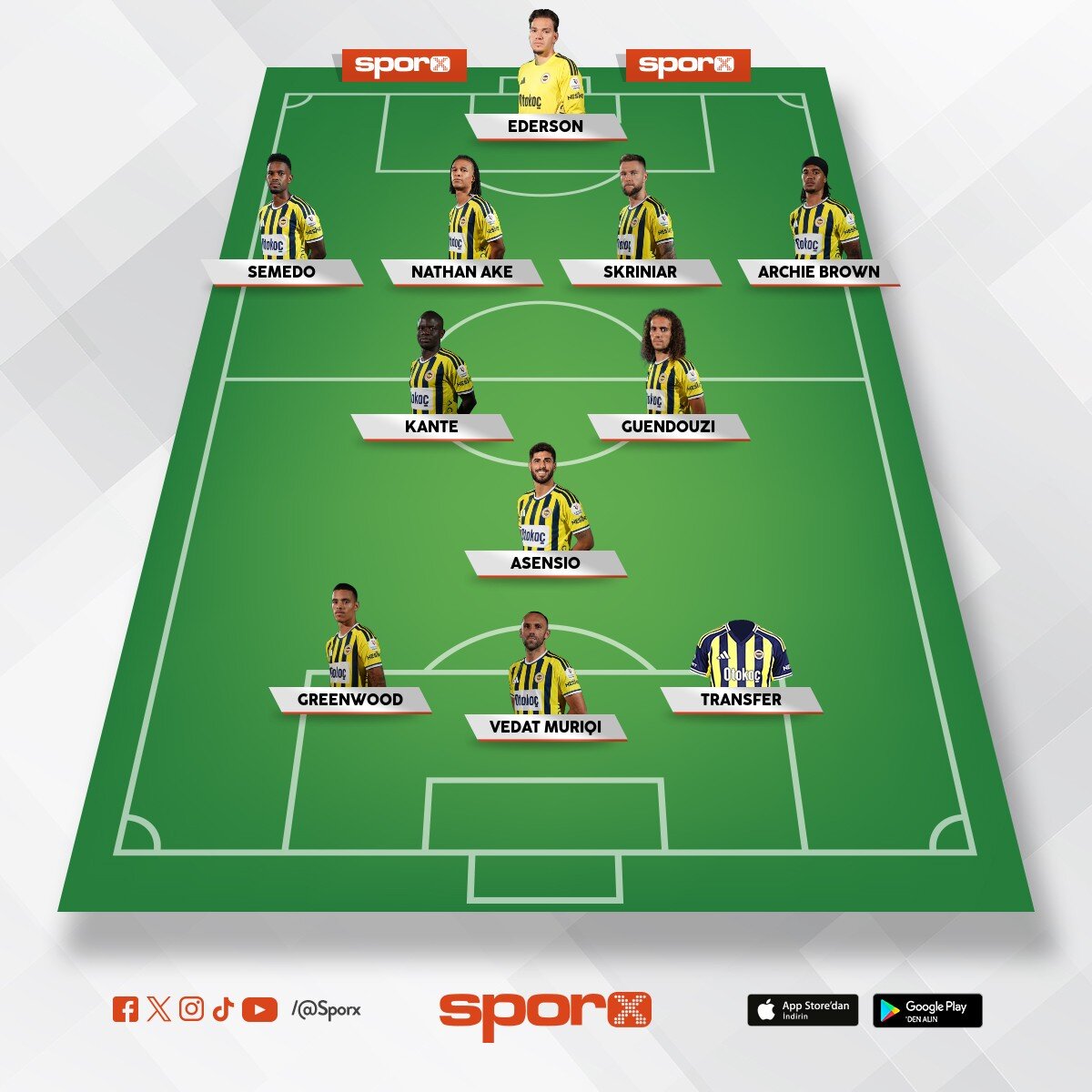 Doruk
