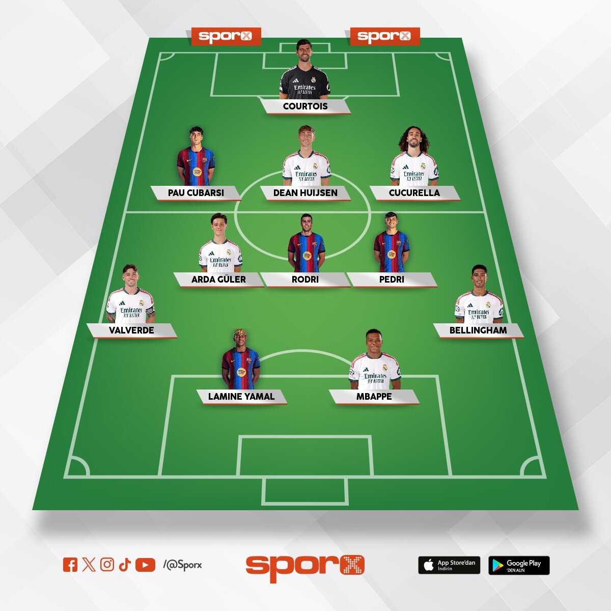 BestXI LaLiga
