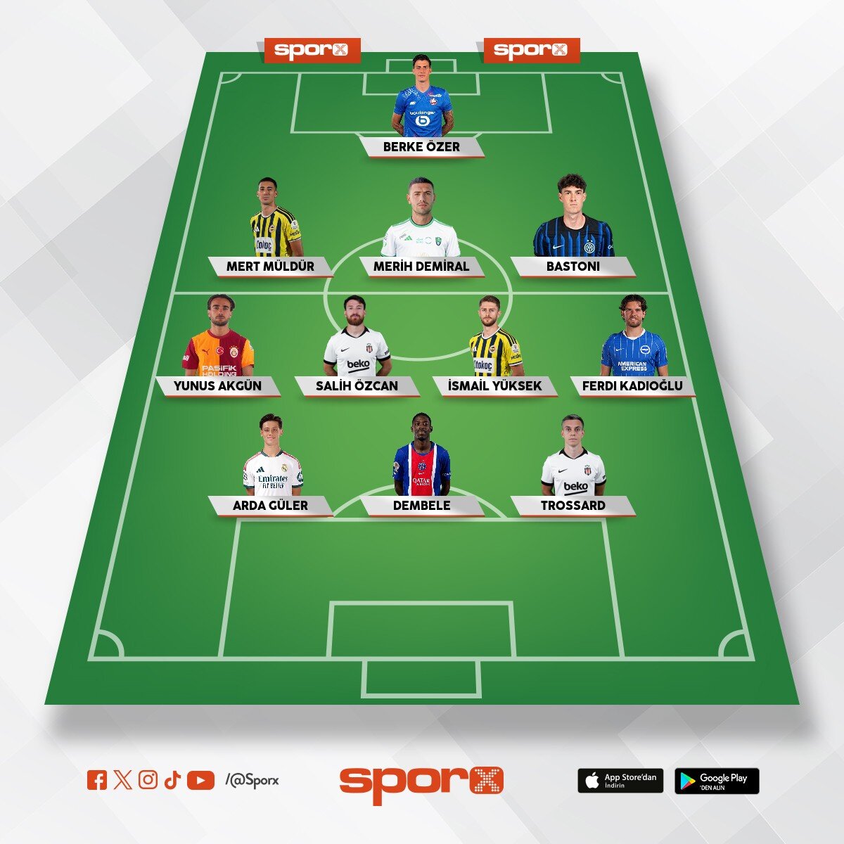 T�rkiye ilk 11 