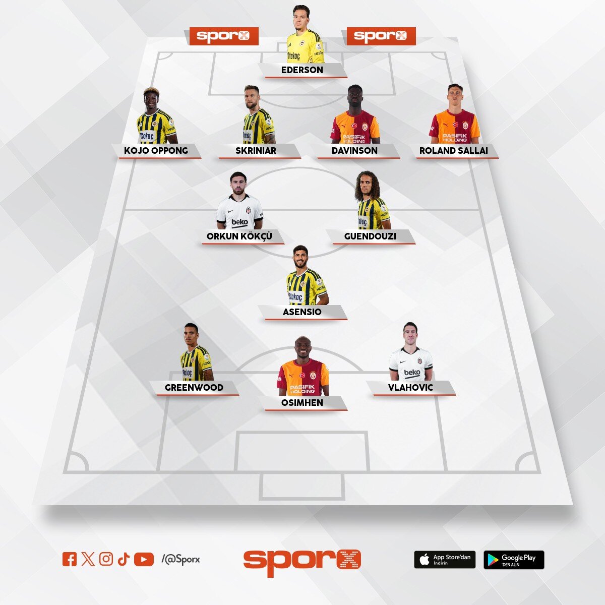 S�per Lig Sk.